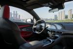 ChangAn UNI-T 2020 года